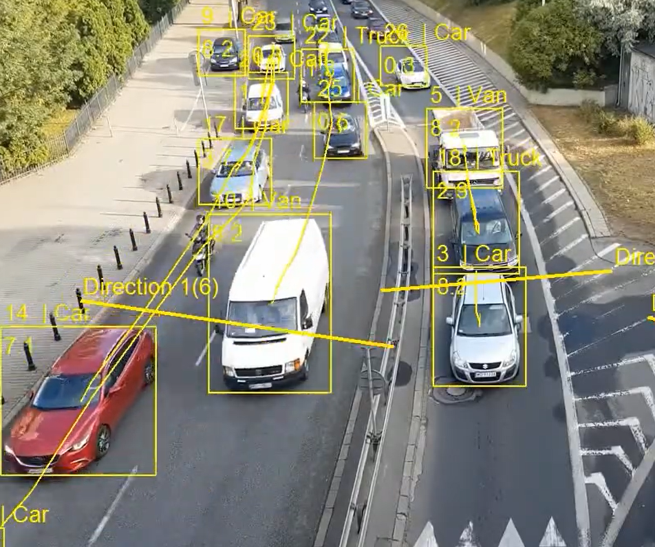 Aerial view of city intersection with object detection overlays